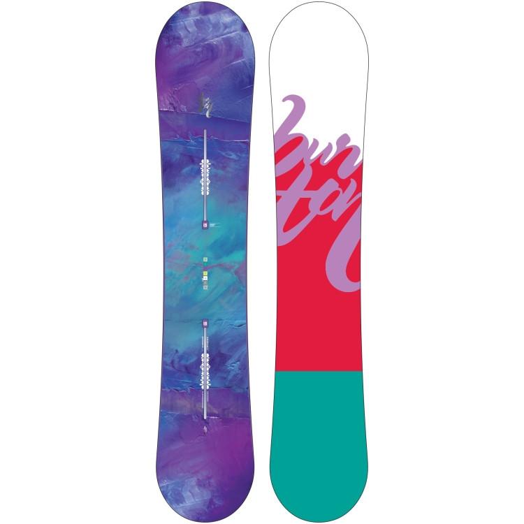Surf Board Purple